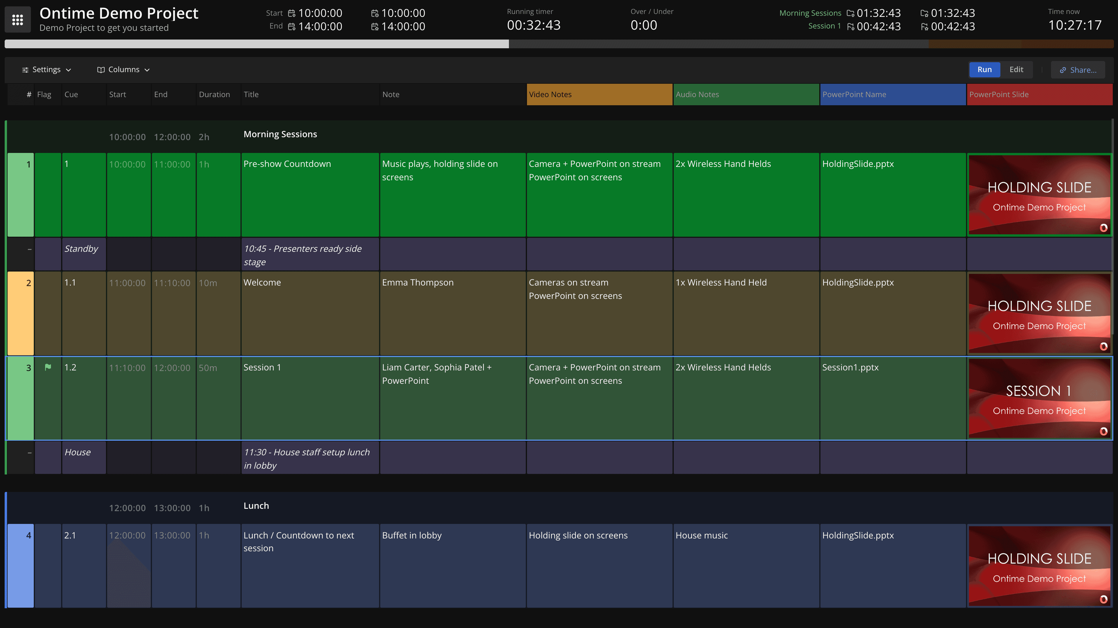Ontime cuesheet