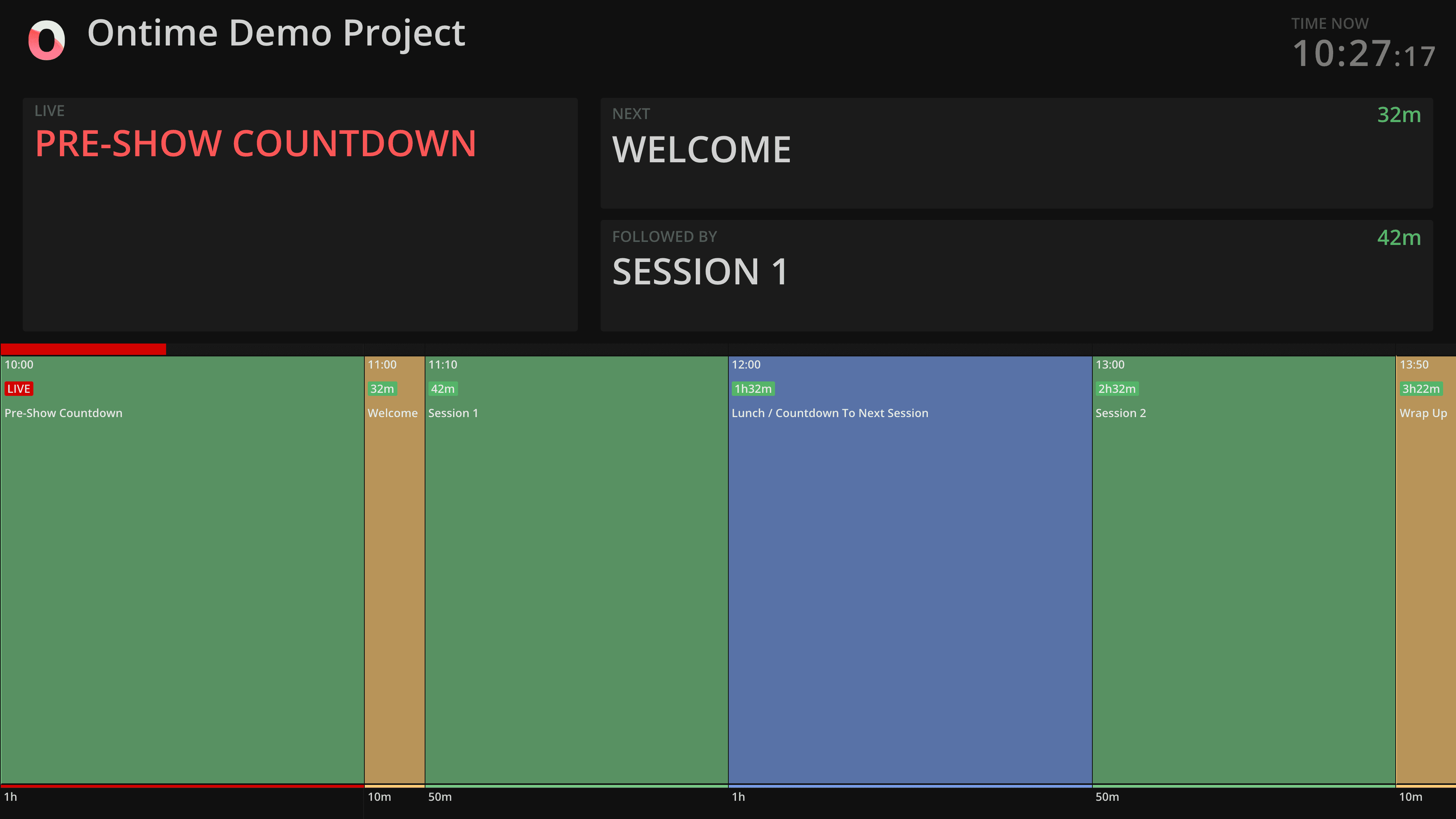 Automated views: Timeline